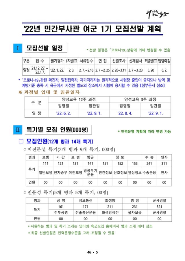 '22년 민간부사관 여군 1기 모집 공고문.jpg