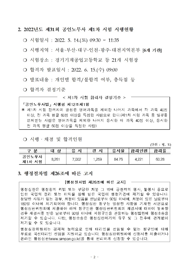 2022년도 제31회 공인노무사 제1차 시험 합격자 공고002.jpg