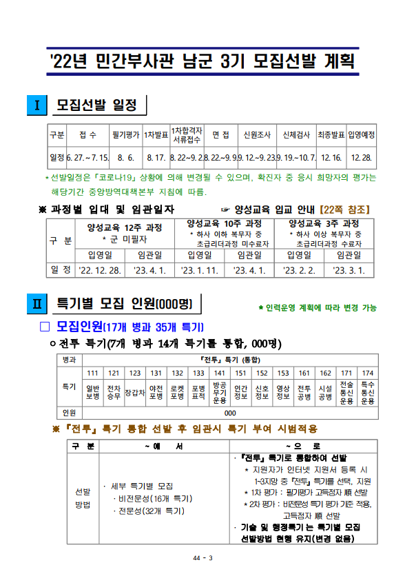 2022년 육근 민간부사관 남군 3기 모집선발 공고문.png