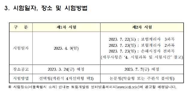 2023년도 제46회 보험계리사 및 손해사정사 시험 시행계획 공고.png