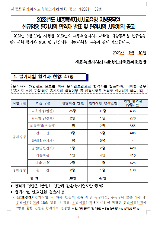 2023년도 세종특별자지시교육청 지방공무원 신규임용 필기시험 합격자 발표 공고.png