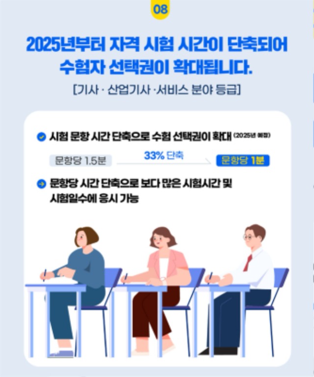 2024년 국가기술자격 주요 변경사항 안내_9.jpg