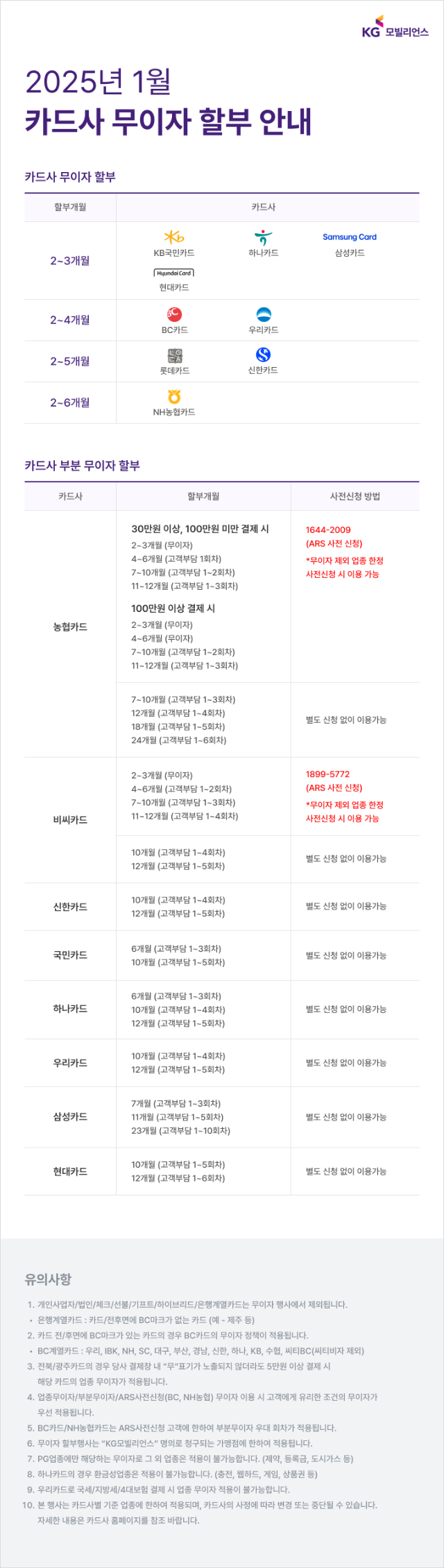 1월 - 무이자 웹상세 720PX (1).png